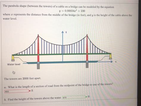 Solved The parabola shape (between the towers) of a cable on | Chegg.com