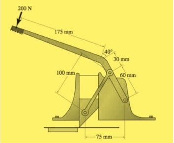 This Mechanism Is Used To Shear Thin Gauge Sheet Metal For A Force Of