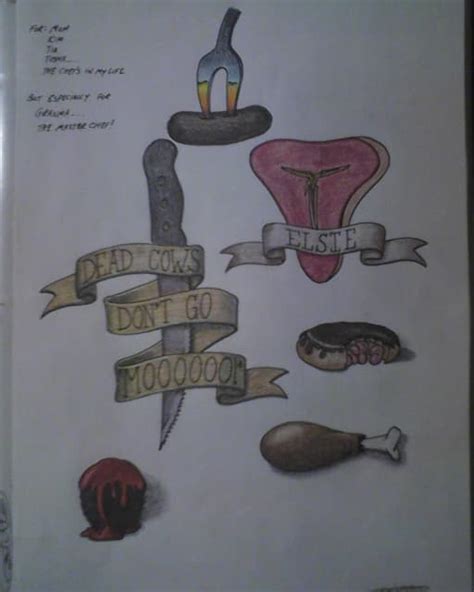 How to Create a Tattoo Portfolio for an Apprenticeship - TatRing