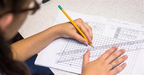 How to approach graphs in chemistry | Maths | RSC Education