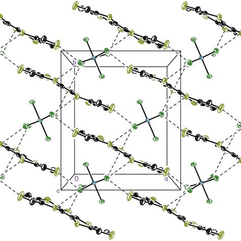 Crystal Structure Of 1SbCl 6 Thermal Ellipsoids Have Been Drawn At