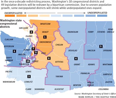 Changes Ahead For Washington States Political Landscape Redistricting