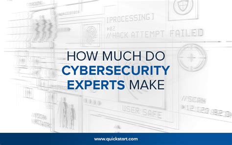 Cybersecurity Salary Expert Earnings And Job Market Insights 2023