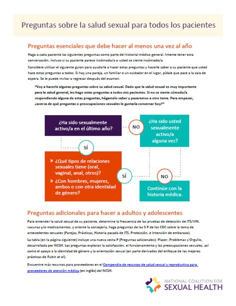 Preguntas Sobre La Salud Sexual Para Todos Los Pac Ncsh