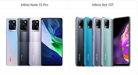 Infinix Note 10 Pro vs Infinix Hot 10T