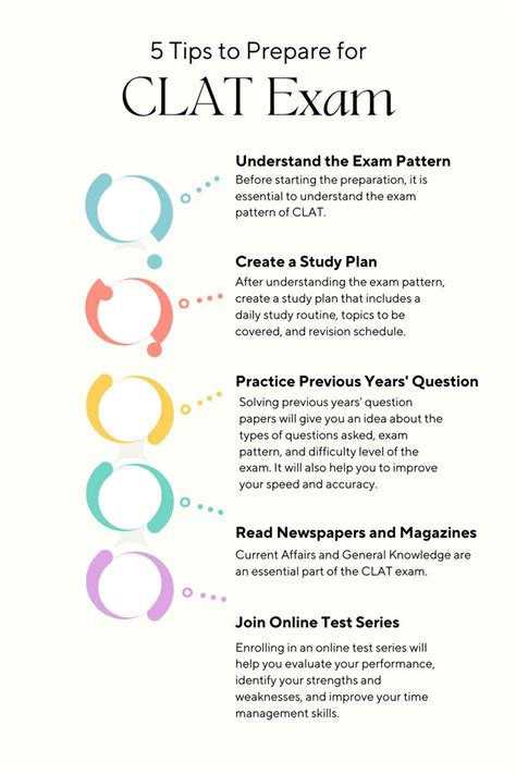 5 Tips To Prepare For The Clat Exam 2024 Exams Tips Law School