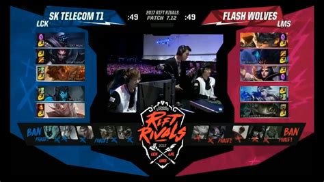 FW Maple Leblanc Vs SKT Faker Taliyah Highlights Rift Rivals LCK