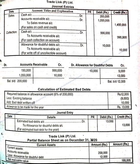 Chapter 7 Accounting For Receivables STUDY NOTES NEPAL