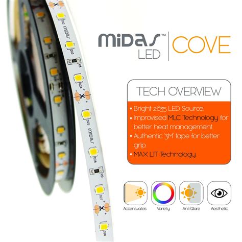 Midas Cove High Lumen LED Strip Light 2835 At Rs 710 Meter In