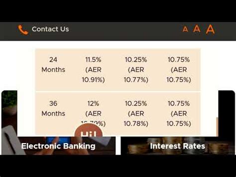 Special Fixed Deposit Rates In Sri Lanka New Fd Rates