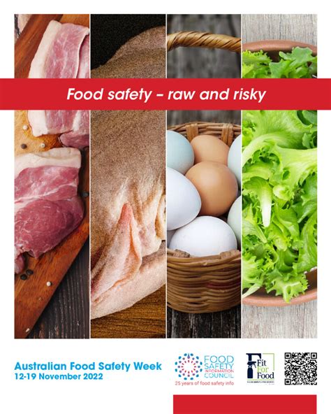 Foodsafetyasnau Australian Food Safety Week Duplicate Foodsafety