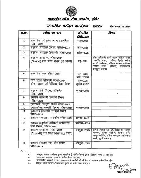 MPPSC Exam Calendar 2025 नय एगजम कलडर मधय परदश लक सव आयग