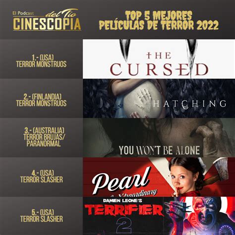 Las Mejores Pel Culas De Terror Del Cinescopia