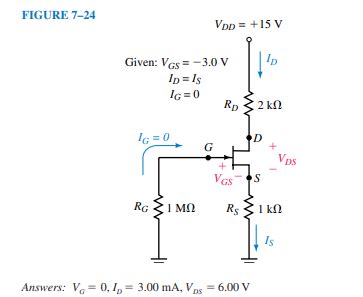 Solved Use The Given Information To Find VG ID And VDS For The