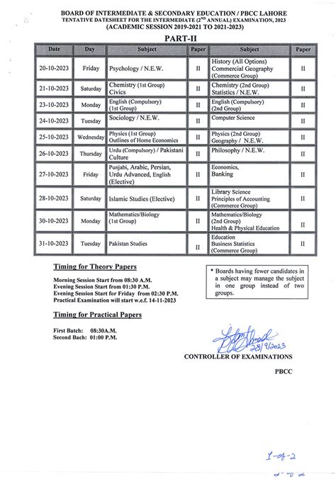 Matric Result Date Lahore Board Class Adah Ginelle