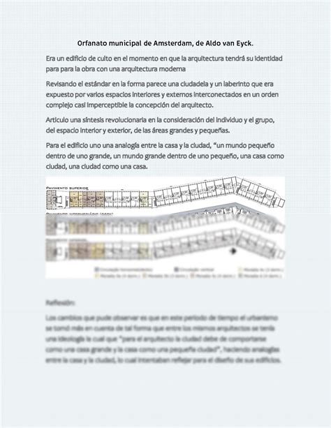 SOLUTION La Revoluci N Arquitect Nica Del Team X Studypool