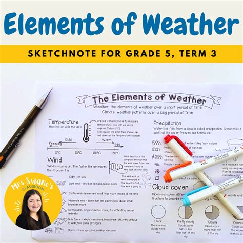 Elements Of Weather Sketchnote Grade 5 Term 3 Teacha