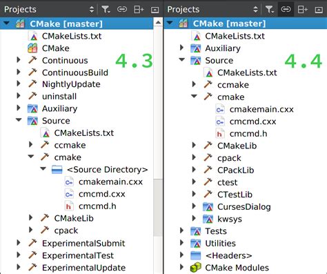 Qt Creator 4 4 发布改进对 C 和 CMake 的支持 Linuxeden开源社区