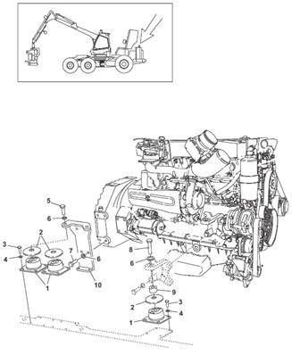 Support Moteur Cuoq Forest Diffusion