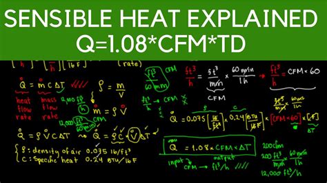 Sensible Heat Equation Explained YouTube