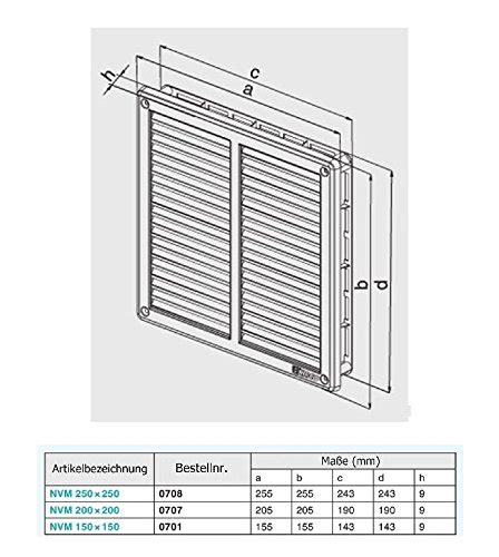 Brushed Stainless Steel Ventilation Grill X Mm With Insect