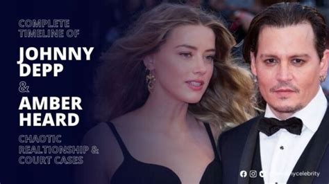 Johnny Depp And Amber Heard Timeline Of Their Relationship