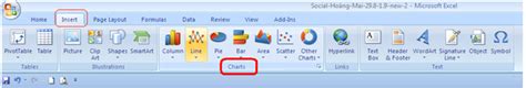 How to create charts in excel 2007 is extremely simple! - TipsMake.com