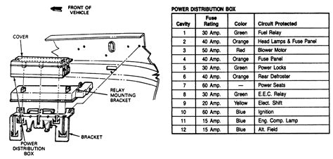 1993 Mazda B2600i Wiring Diagram Wiring Diagram