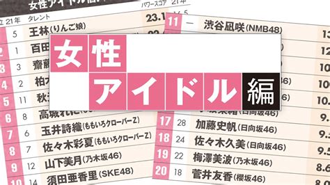 女性アイドルランキング1位は？ 渋谷凪咲らバラエティ組も躍進：日経クロストレンド