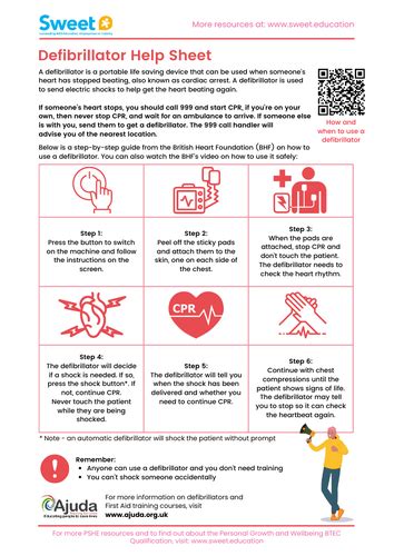 How to use a defibrillator | Teaching Resources