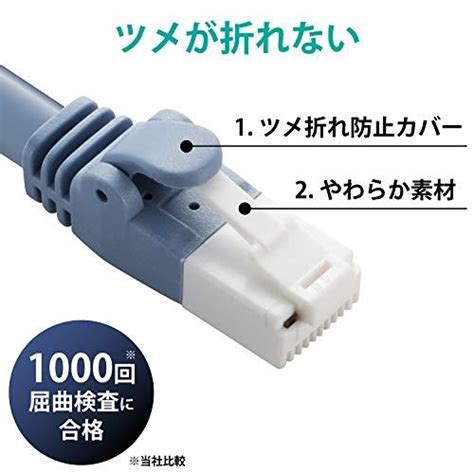 エレコム Lanケーブル Cat6a 30m ツメが折れない 爪折れ防止コネクタ Cat6a対応 スタンダード ブルー Ld Gpat