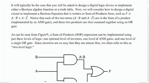 Ece 100 10 Designing A Digital Circuit From A Boolean Equation Lesson