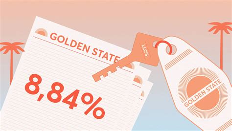 The Ultimate Guide To Small Business Taxes In California