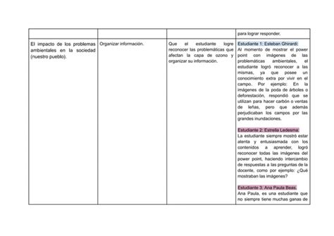 Cuadro De Evaluaci N Pdf