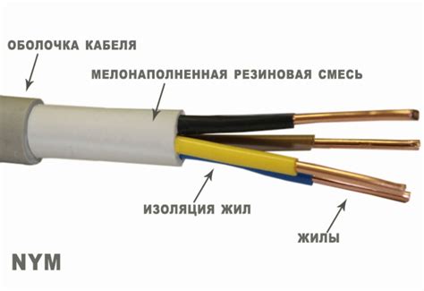 Основные характеристики и область применения кабеля NYM | Энергофиксик ...