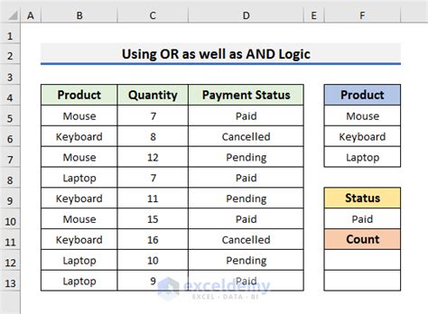 Using the Excel COUNTIFS Function with Multiple Criteria and the OR ...