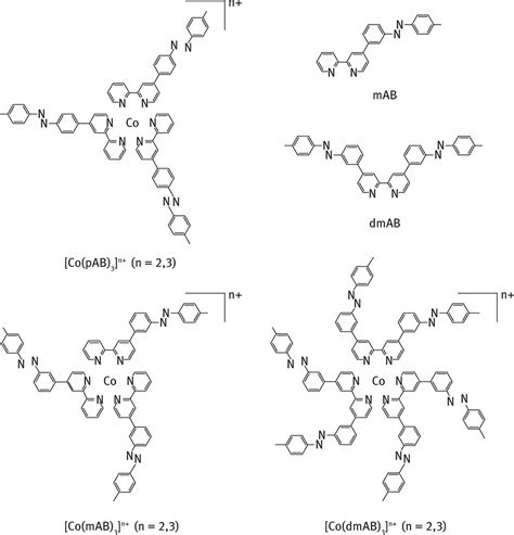 Photo Sensitive Complexes Based On Azobenzene