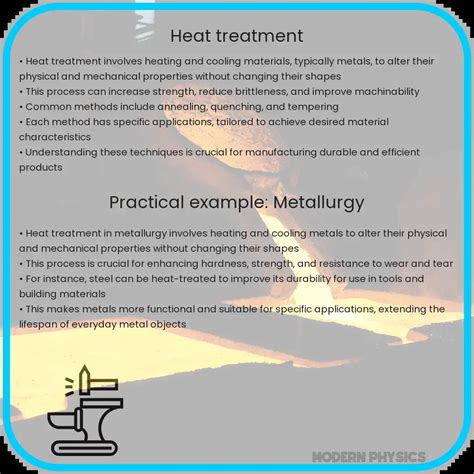 Heat Treatment Enhance Durability Strength Performance