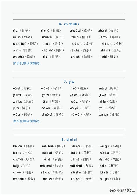 26个声母和韵母表图片 韵母 声母 整体认读音节表 海诗网