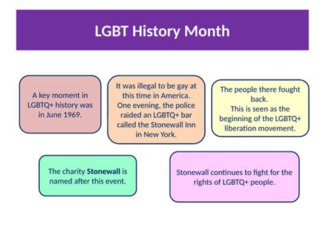 LGBT+ History Month 2023 | Teaching Resources