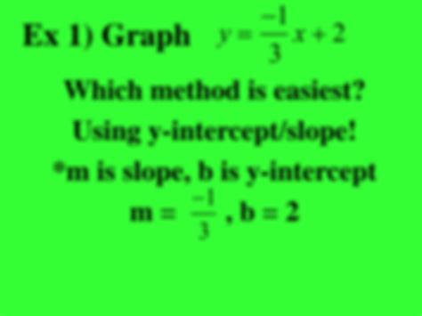 Solution Graphing Linear Equations Powerpoint Studypool