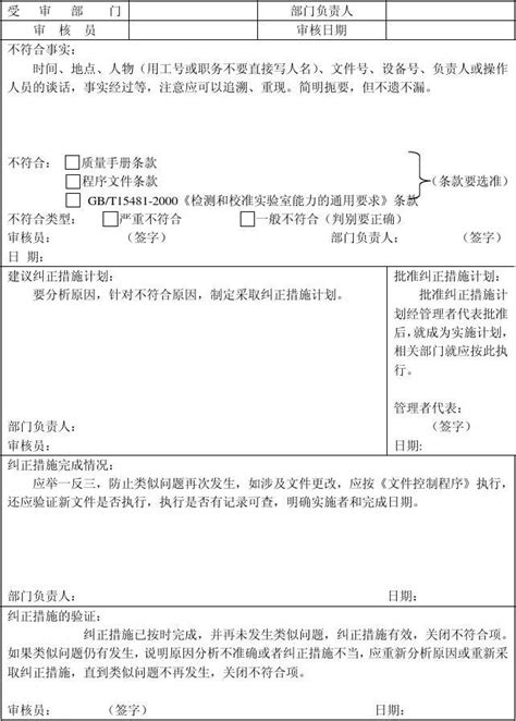 内审不符合报告格式word文档在线阅读与下载免费文档