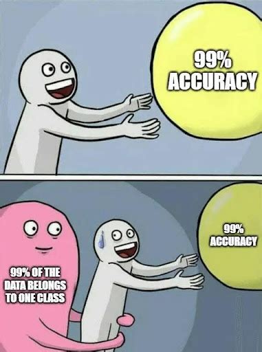 35 Funny Data Science Memes That Will Make You Laugh Formsapp