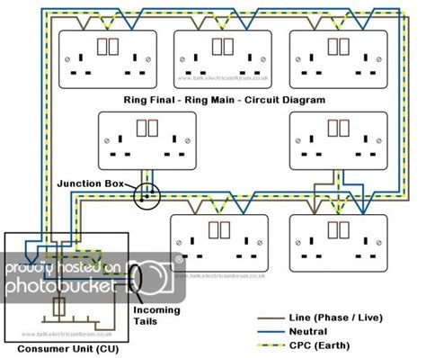 Ring Main Wiring Diagram Best Diagram Collection