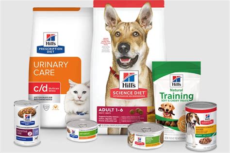 Hill’s Pet Nutrition to expand capacity following sales growth | Pet ...