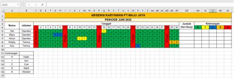 Cara Membuat Absen Karyawan Excel Dan Contohnya Aplikasi Absensi