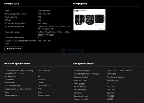 be quiet! Dark Rock Pro 4 CPU Cooler Review [2023] - Tech4Gamers