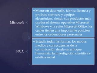 Ensayo Sobre Microsoft Y Nca Seguridad En Redes PPT