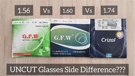 Crizal High Index Lenses Price In India Edusvetgobgt