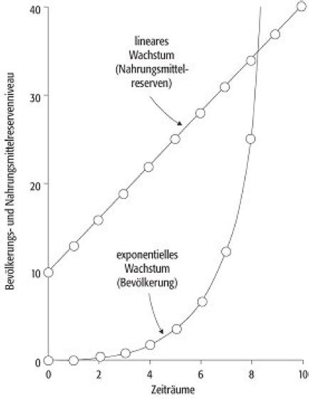 Tragf Higkeit Lexikon Der Geowissenschaften